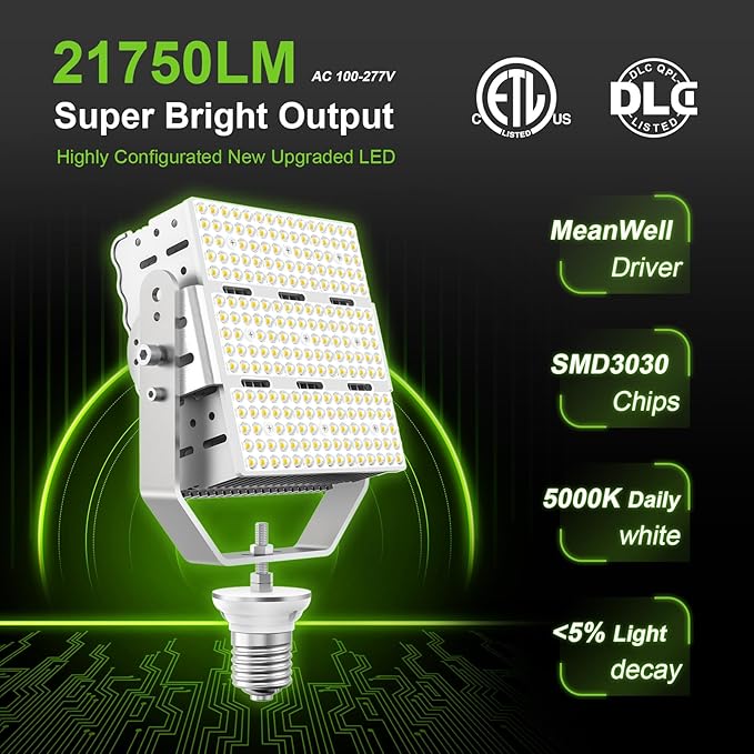 OPENLUX LED Shoebox Retrofit Kit 150W 21750LM E39 Mogul Base ETL DLC Listed 5000K LED Retrofit Light for Parking Lot Lights Tennis Court AC100-277V