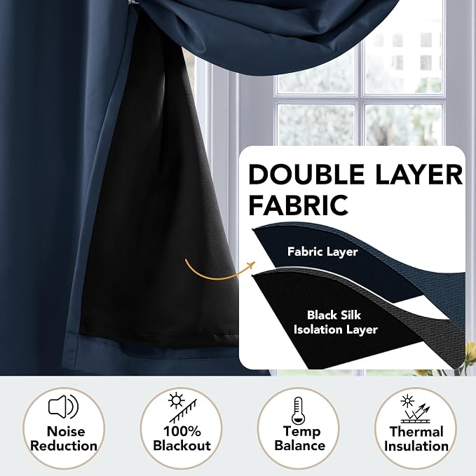 Deconovo 100% Blackout Curtains, Thermal Insulated Window Drapes, Noise - Image 6