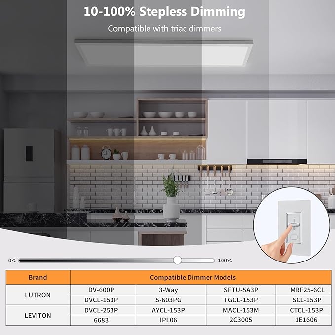 AIKVSXER 2 Pack 1x4 LED Panel Light Surface Mount, 50W 5500LM, 3CCT (3000K-5000K), Ultra-Thin 48In, Triac Dimmable, Energy Efficient, Ceiling Light for Kitchen Garage Office Basement