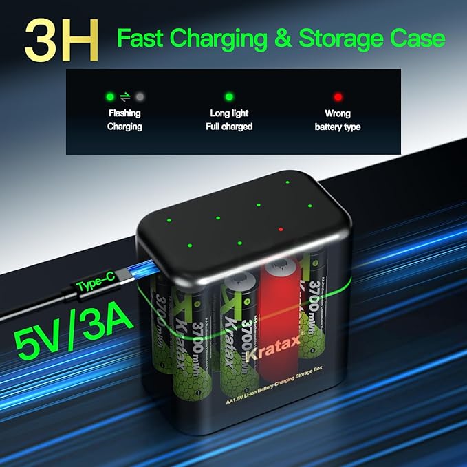 Kratax 3700mWh AA Rechargeable Lithium Batteries with Charger, 8 Pack high Capacity Double A li-ion Batteries 1.5v, Long Lasting, Charging Storage Box with AA Lithium Battery Rechargeable