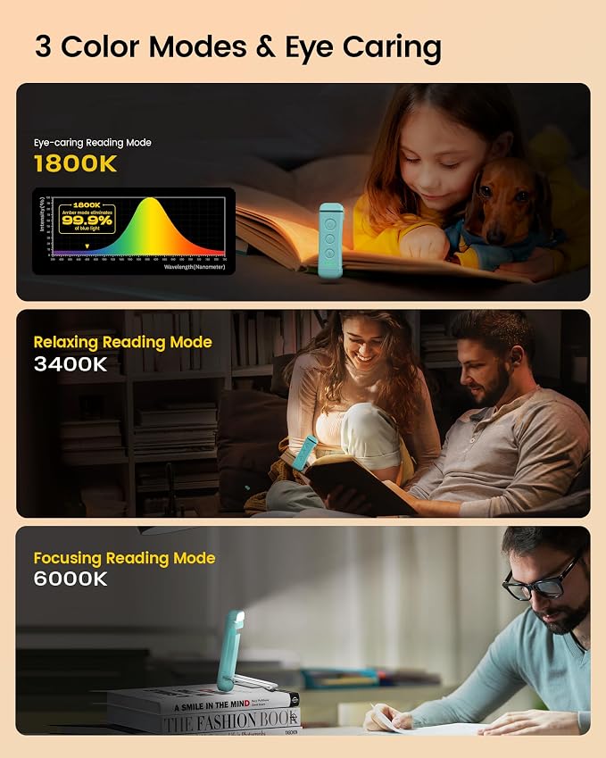 Glocusent USB Rechargeable Book Light, Portable Clip-on LED Reading Light | 3 - Image 3