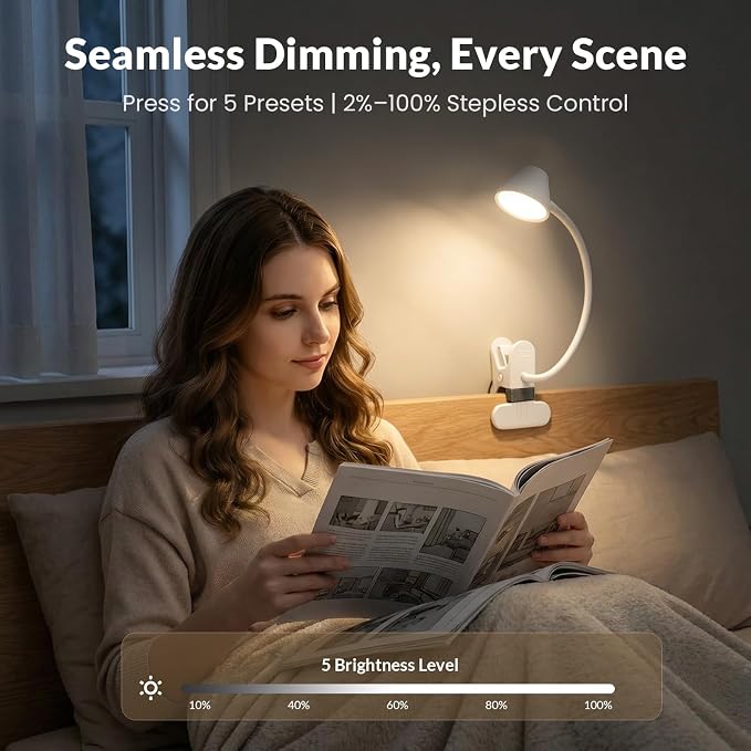 LEPOWER Clip on Light, Reading Lights - Image 2