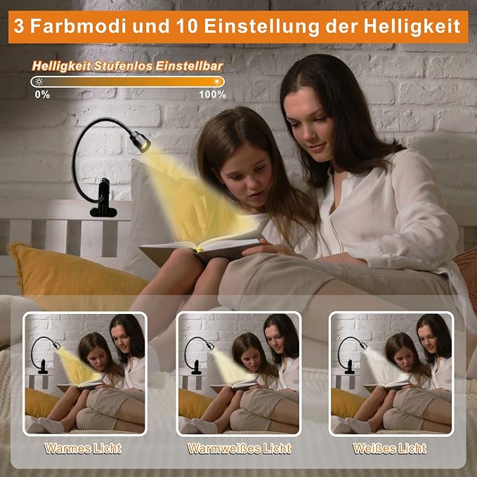 YMCRLUX Zoomable LED Reading Lights - Image 3
