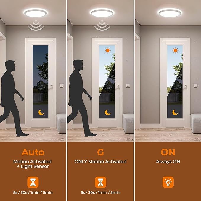 Matane Dimmable Motion Sensor LED Ceiling Light with Remote, 9 Inch Wired Flush Mount 3000K 4000K 5000K, 1800LM Motion Sensor Light Indoor for Closet Hallway Laundry Stairs White