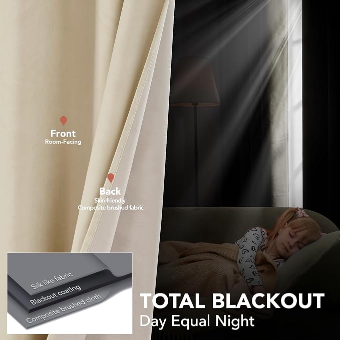 Deconovo 100% Blackout Curtains - Image 4