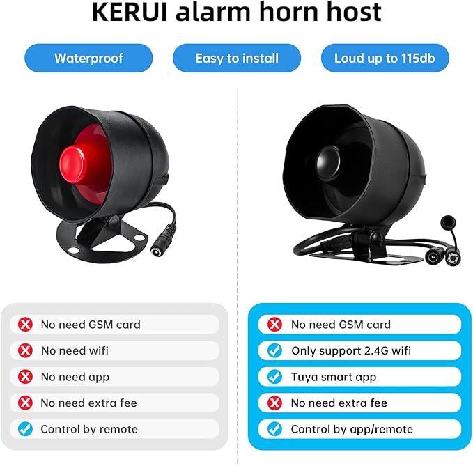 KERUI WiFi Home Security Alarm System 8-Piece kit Door Alarm System DIY Siren Door/Window Sensors Remotes Burglar Alarm for House Apartment Office,Compatible with Alexa Google Home