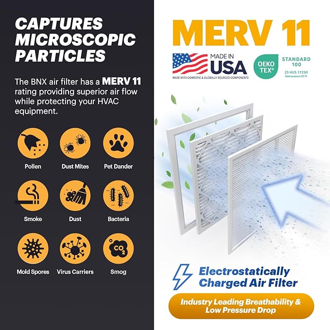 BNX TruFilter 16x25x1 Air Filter MERV 11 (6-Pack) - MADE IN USA - Allergen Defense Electrostatic Pleated Air Conditioner HVAC AC Furnace Filters for Allergies, Dust, Pet, Smoke, Allergy MPR 1200 FPR 7