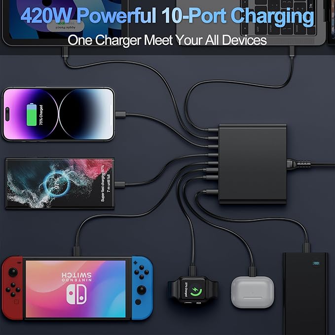 420W USB C Charger Block,10-Port Charging Station GaN Fast Charging Type C & USB A Wall Charger Adapter for MacBook Pro/Air,iPhone,iPad,Dell XPS,Samsung Galaxy(Black)
