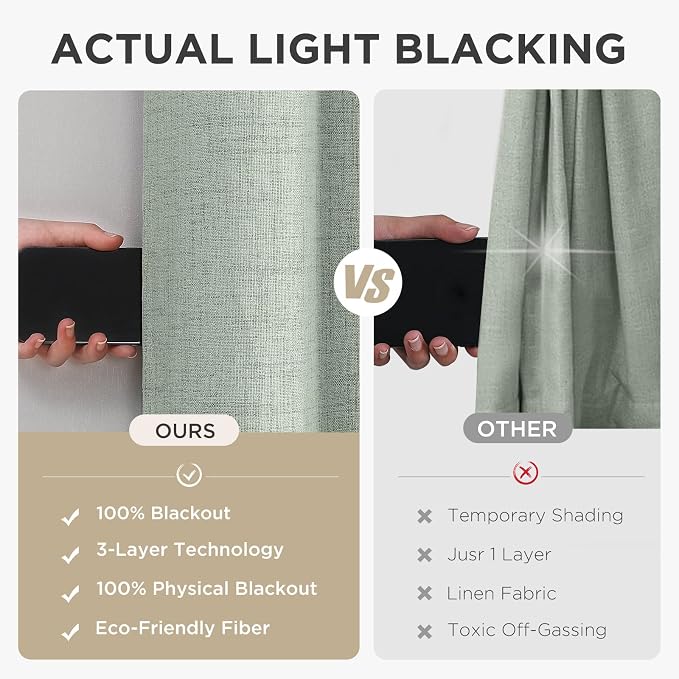 Joydeco Sage Green, Linen 100% Blackout Curtains - Image 6
