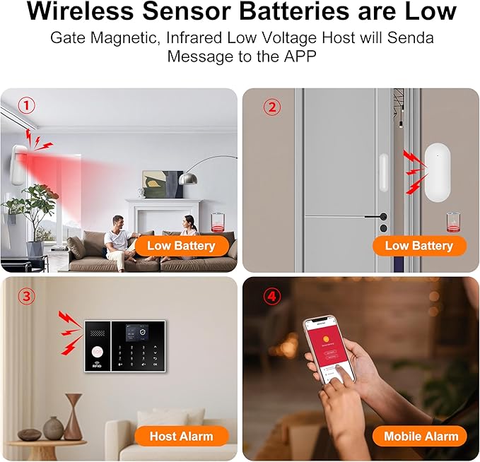 XUK Wireless 4G/GSM/Wi-Fi Security System for Home/Apartment, Smart Security Alarm with Door/Window Sensors, PIR Motion Detector, Compatible with Alexa/Google Home, Easy Installation (24pcs Set)