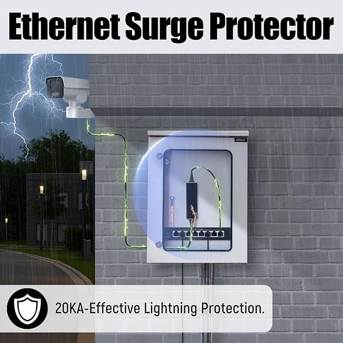 Awishwell Ethernet Surge Protector Gigabit, 5 Pack 20KA PoE++ Network Protection, RJ45 Surge Protector-Lightning Arrestor CAT5/CAT6 Thunder Arrestor-Mounting Flange, Unique Design