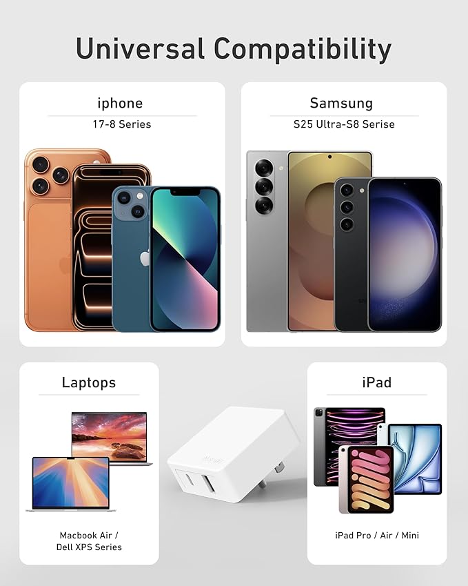 Nekmit Flat USB C Wall Charger, 45W Dual Port PPS Fast USB Charger Block, Slim USB C Wall Plug for iPhone 17/16 and More Series, MacBook Air, iPad