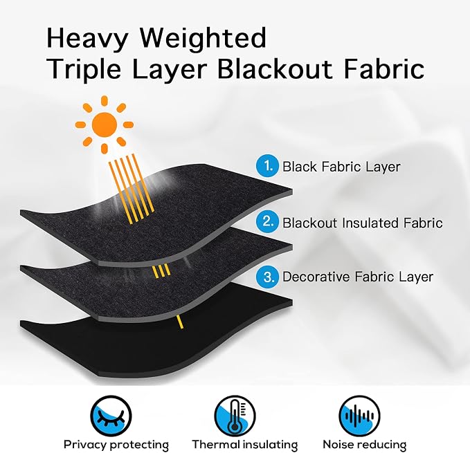 Yakamok Black Blackout Curtains 63 inches Long - Image 3