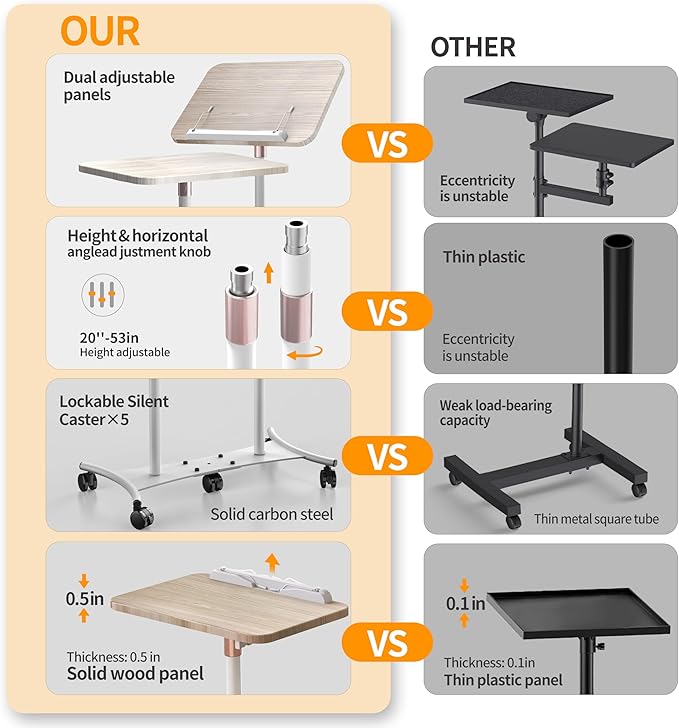YUMFUN 2 Shelves Projector Stand, Mobile Laptop Cart on Wheels Projector Stand Adjustable Height 20 to 53 Inches, Overbed Table with 5 Lockable Casters, Rolling Laptop Floor Stand for Couch