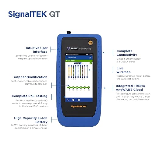 TREND Networks | SignalTEK QT | Upto 10G Copper Qualification Tester | Live Wiremap & TDR Fault Location | Wi-Fi Access Point Scan | Remote Access | Built-in PDF Reporting | R166002
