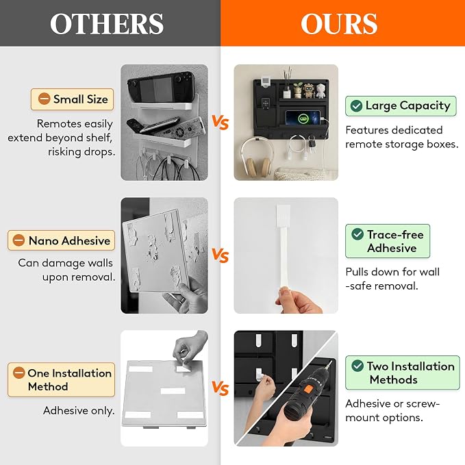 Lifewit Plastic Bedside Wall Shelf, Adhesive Floating Shelves Dorm Decor | - Image 6
