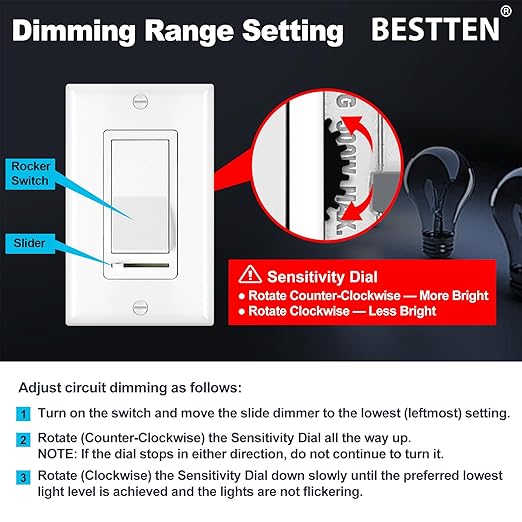 BESTTEN 20 Pack Dimmer Light Switch, Compatible with LED Dimmable Lamp, CFL, Incandescent, Halogen Bulb, Single Pole or 3 Way LED Slide Dimmer Switch, Decorator Wall Plate Included, UL Listed, White