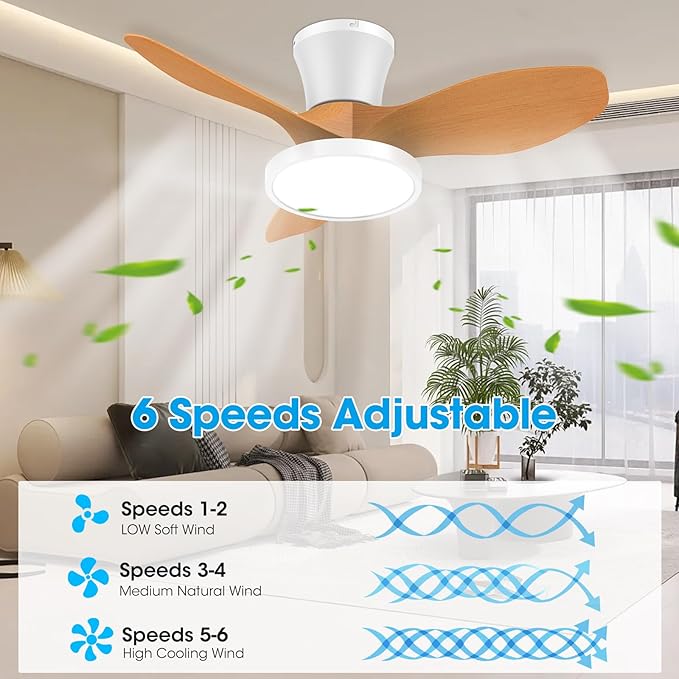 ocioc Quiet Ceiling Fan with LED Light DC motor 32 inch Large Air Volume Remote Control Oak for Kitchen Bedroom Dining room Patio
