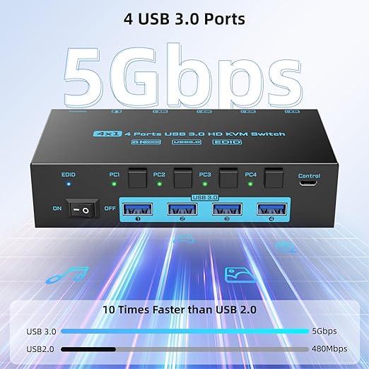 8K HDMI 2.1 KVM Switch 4 Computers 4 Port USB 3.0 8K@60Hz/4K@144Hz 4 In 1 Out Keyboard Mouse KVM Switches EDID Emulator for 4 PCs Share 1 Monitor and 4 USB Devices, with 4 USB 3.0 Cable & Wired Remote