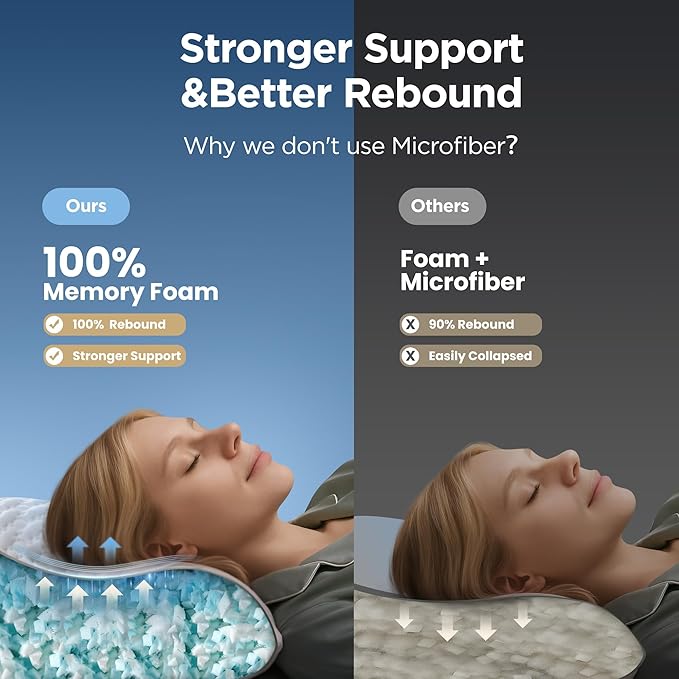 Sophia & William Cooling Bed Pillow for Sleeping (King Size) Adjustable Shredded Memory Foam Pillow for Side, Back and Stomach Sleepeers