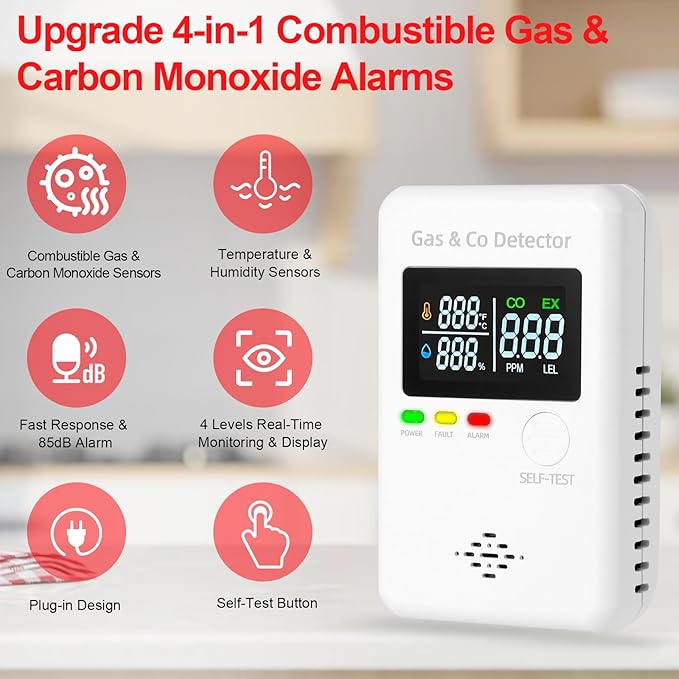 3 Packs Natural Gas & Carbon Monoxide Alarm,Combination Gas & Carbon Monoxide Detector,4-in-1 Real-time Display & Monitor,Plug in Propane Detector & CO Alarm for Home,RV,Apartment