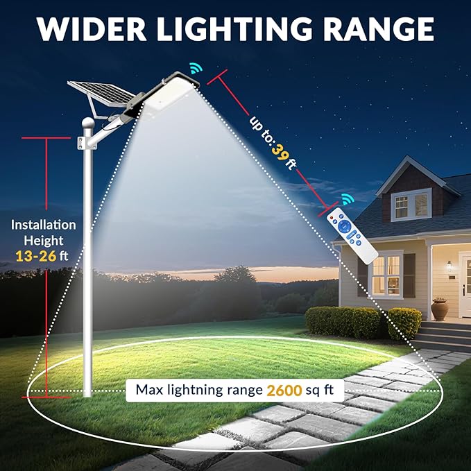 LYKENTOR Solar Lights Outdoor Waterproof IP65: 10000mAH Solar Street Light, Dusk to Dawn Outdoor Solar Lights for Yard, Basketball Court, Parking Lot Lights Commercial with Remote Control
