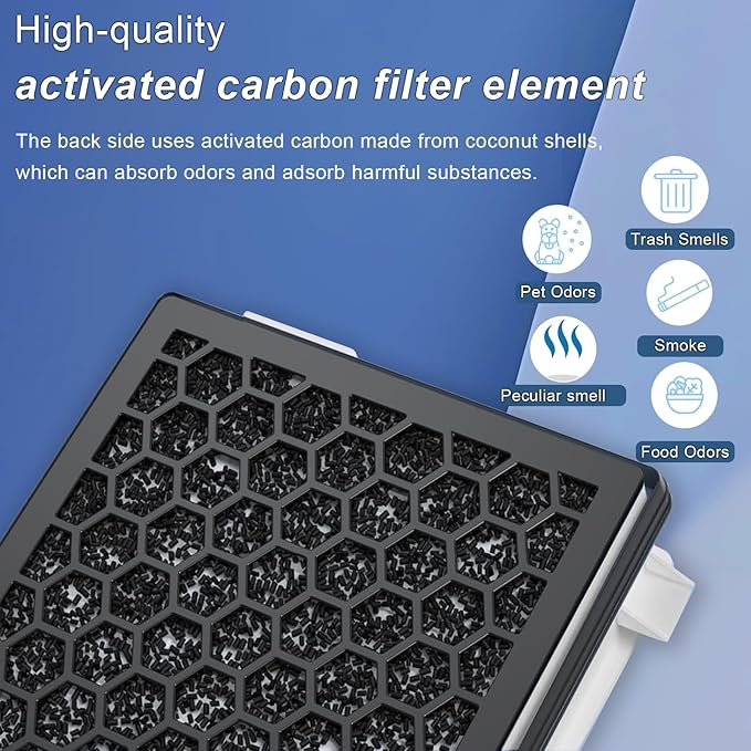 Pymin Upgraded 3 Packs HEPA Replacement Filters Compatible with Miele AirClean SF-HA 50 Filter for Vacuum Model S4, S5, S6, S8, S8000, S8999, S6000, S6999, S5000, S5999, S4000, S4999, Complete C2 & C3