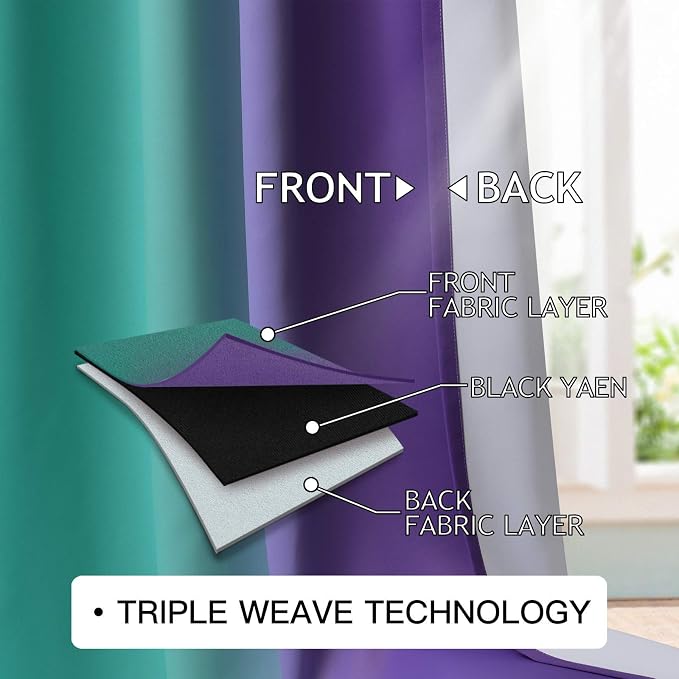 COSVIYA Grommet Room Darkening Ombre Teal and Purple Curtains W52xL54 inch | - Image 4