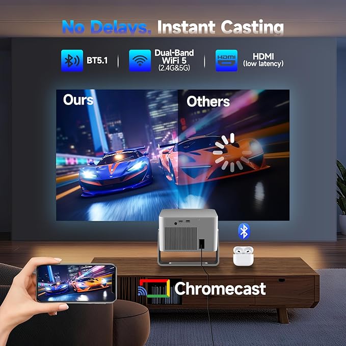 Magcubic Smart Projector 4K Support, Portable Projector with Wifi and Bluetooth, TV Stick Built-in, Auto Focus & Obstacle Avoidance, 650 ANSI, Voice Control, Home Theater Movie Proyector Outdoor