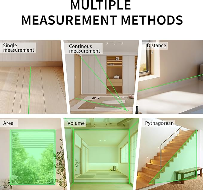 Green Laser Distance Meter 393.7ft Digital Measuring Tool with Angle Sensor Backlit LCD Area/Volume/Pythagorean ±2mm Class II Handheld Laser Measurer for Construction & DIY AAA Battery Powered