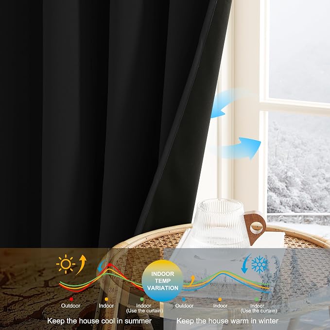 NICETOWN 100% Blackout Window Curtains 72 inches Long 2 Panels Set, Thermal - Image 3