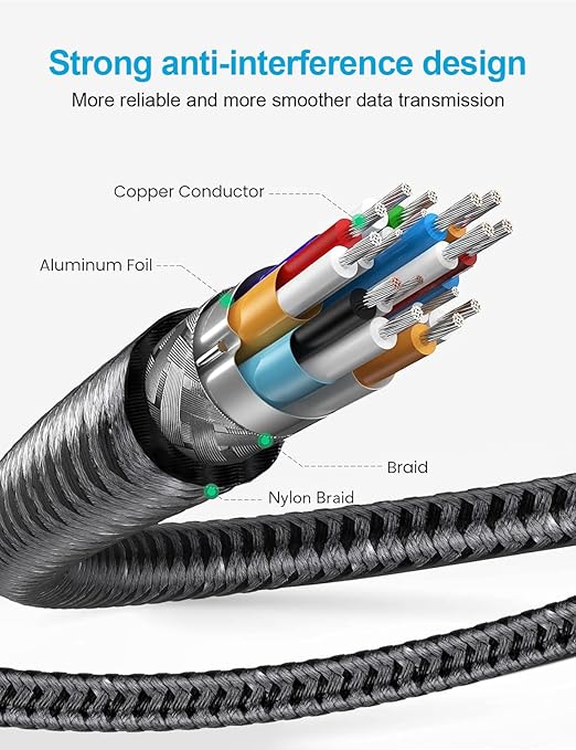 XAOSUN Right Angle HDMI 2.0 Cable 6.6 Feet, Strong Anti-Interference, 18Gbps High Speed Support 4K@60Hz,3D 1080P,HDR,ARC,90 Degree HDMI Cable for MacBook pro 2023,Monitor,ps4/5,Xbox,Fire TV and More