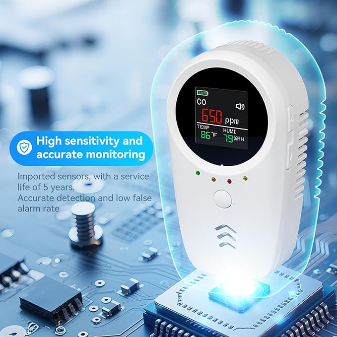 4PCS 5-in-1 Rechargeable Carbon Monoxide & Natural Gas Detectors with Temperature/Humidity LCD Display & 2000mAh Lithium-ion Battery, Portable Plug in Co Detector for Home Travel RV Essentials