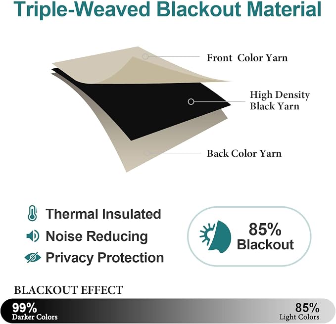 ChrisDowa Blackout Curtains for Bedroom 95 Inch Door Curtain, 1 Panel | 52W x - Image 5