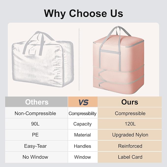 Comforter Storage Bag - 120L Bedding Storage Bags - Image 6