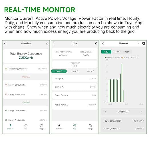 WiFi Energy Monitor with 2 * 80A Clamps, Real-Time Electricity Tracking, Smart Home Power Management, WiFi Meter Solar/Net Metering, Home Energy Automation and Control