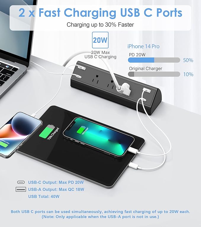 Desk Clamp Power Strip,40W Fast Charging Station,Desktop Mount Surge Protector,2 PD 20W USB C Ports,3 Outlets for Home,Office,Fit 1.9" Tabletop Edge (Black, 3 Outlets & 4 USB Ports & 20 FT Cable)