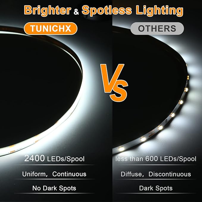 TUNICHX COB LED Strip Lights DC 12V LED Strip Flexible Super Bright LED Strips,16.4ft 6500K White,CRI 90+,2400LEDs High Density Uniform Light for Bedroom Home Room Decor (No Adapter or Controller)