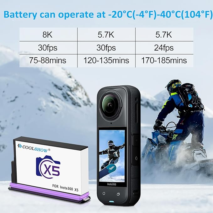 COOLSHOW 360 X5 Battery 2800mAh 2 Packs with Protection Case and Fast X5 Charger Hub Battery Storage Box Design Compatible with Insta360 X5 Camera