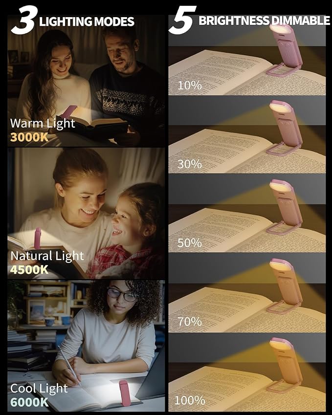 HEMONNKAM Book Reading Light, Rechargeable Clip on Booklight, Eye Caring 3 - Image 2