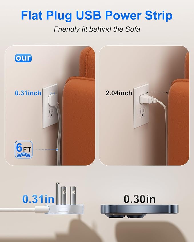 Flat Plug Power Strip with USB Ports-4 AC&4 USB Ports, Extension Cord | 6FT - Image 2