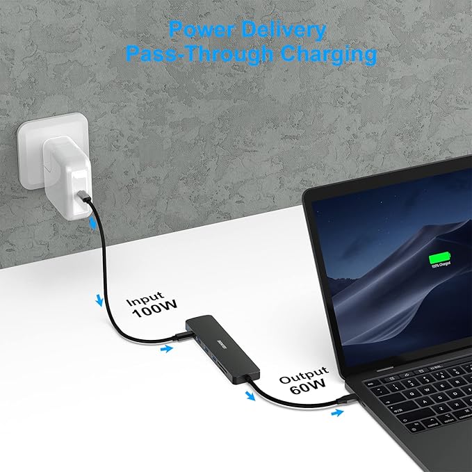 BENFEI USB C HUB 7-in-1, USB-C HUB Multiport Adapter with HDMI (4K @ 60Hz Certified)/100W Power Delivery/3*USB 3.0 5Gbps/SD/TF Card Reader (160MB/s) for iPhone 15 Pro/Max MacBook iPad Pro iMac S23