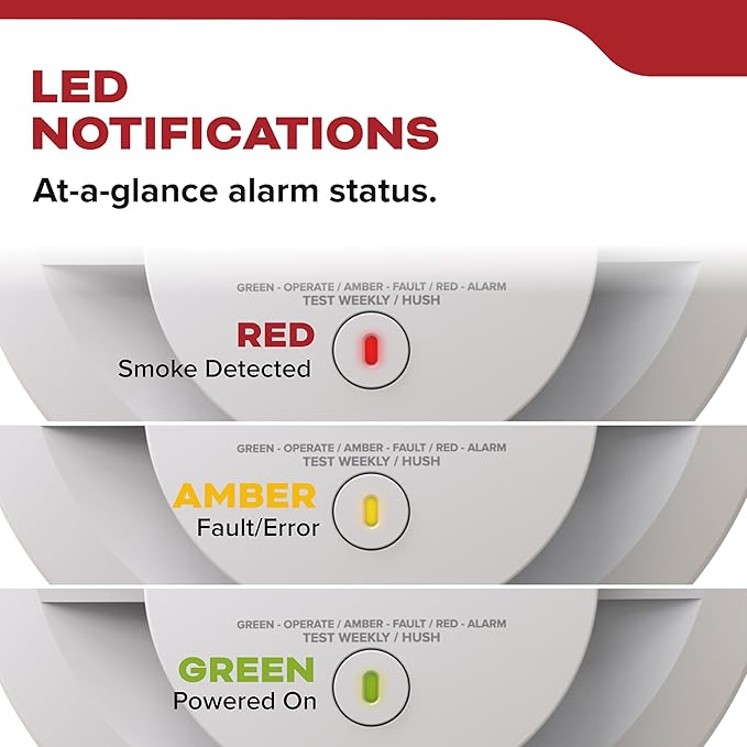 Kidde Smoke Detector for Home, 10-Year Battery Powered, Voice Alerts, LED Light Notifications, 3-Pack
