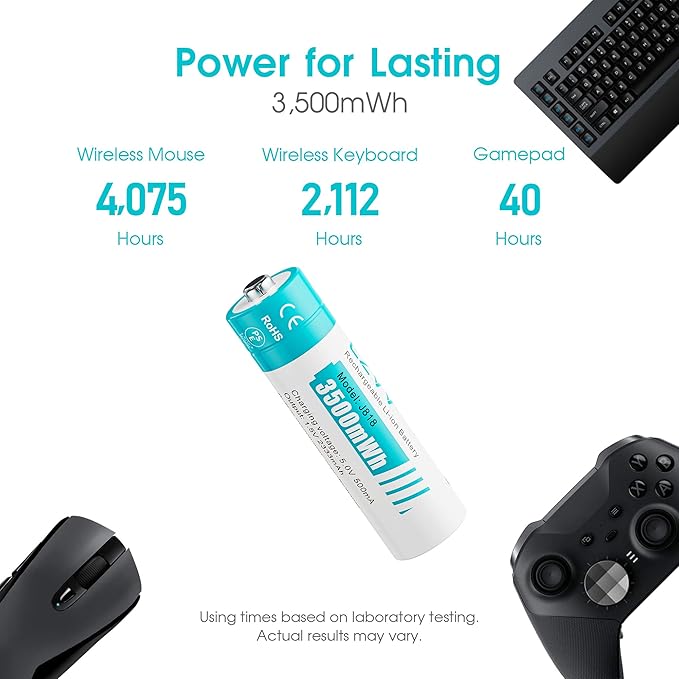 CZVV Rechargeable AA Lithium 1.5V Batteries 4-Pack, 3500mWh Full-Recharged Long-Lasting 2333mAh High-Capacity Dual A with Fast Charger Combo for Outdoor Security Blink Cameras, Cycle Times up to 1300x
