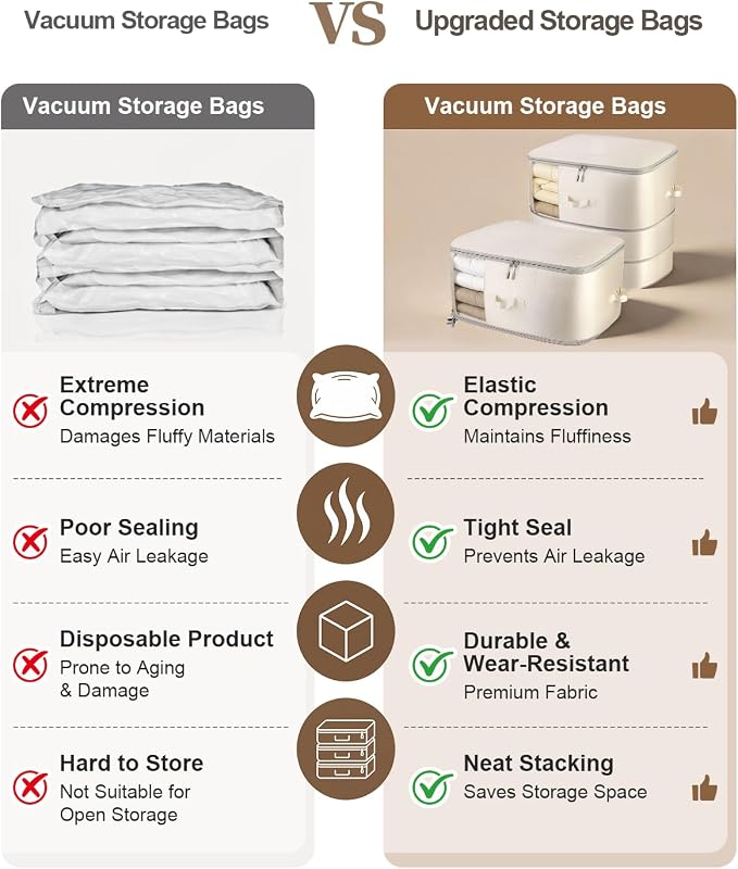 Comforter Storage Bag - Image 5