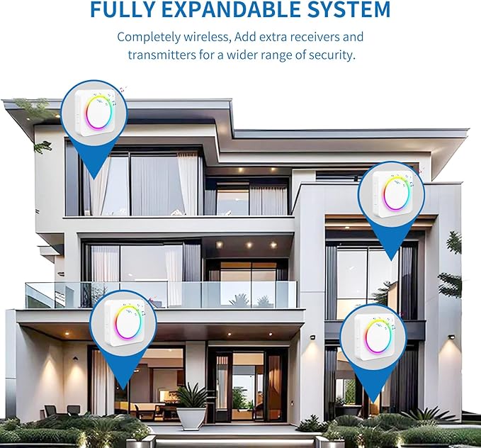 Wireless Motion Sensor Doorbell, Motion Detector Alarm Indoor, Door Chime for Business/Store/Office Entrance with Mini Size, 500ft Range,32 Chimes and 5 Adjustable Volume