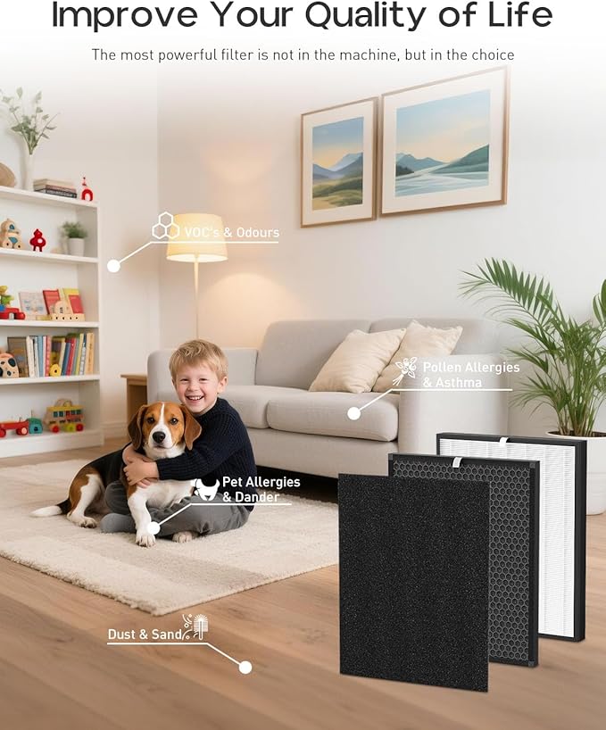 Elnuliros Premium Replacement Filter Compatible with AD3000 Air Cleaner Purifier, Not for AD3500 Version, Include 1 Premium Filter + 2 Carbon Filters + 4 Pre-filters, Part # ADF3001, ADF3002