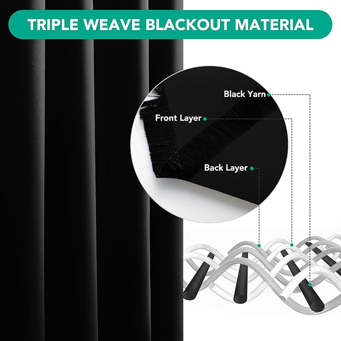 Deconovo Room Darkening Thermal Insulated Blackout Grommet Window Curtain - Image 4