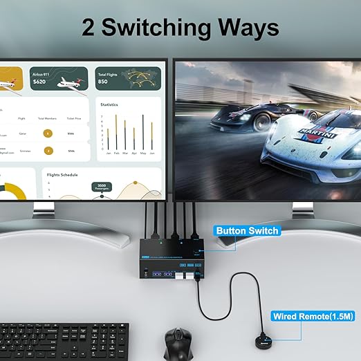 8K KVM Switch 3 Monitors 2 Computers Triple Monitor 2 Displayport 1.4 and HDMI 2.1 USB 3.0 KVM Switches, DP 1.4 Supports 8K@30Hz/4K@144Hz, HDMI Supports Max 8K@60Hz /4K@120Hz with Wired Remote Control