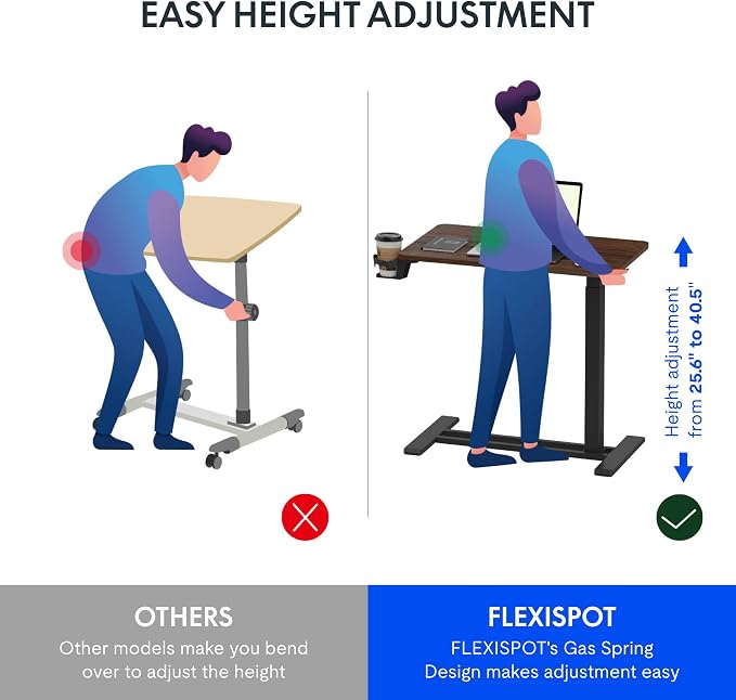 FLEXISPOT H7 32" Pneumatic Height-Adjustable Overbed Table - Image 7